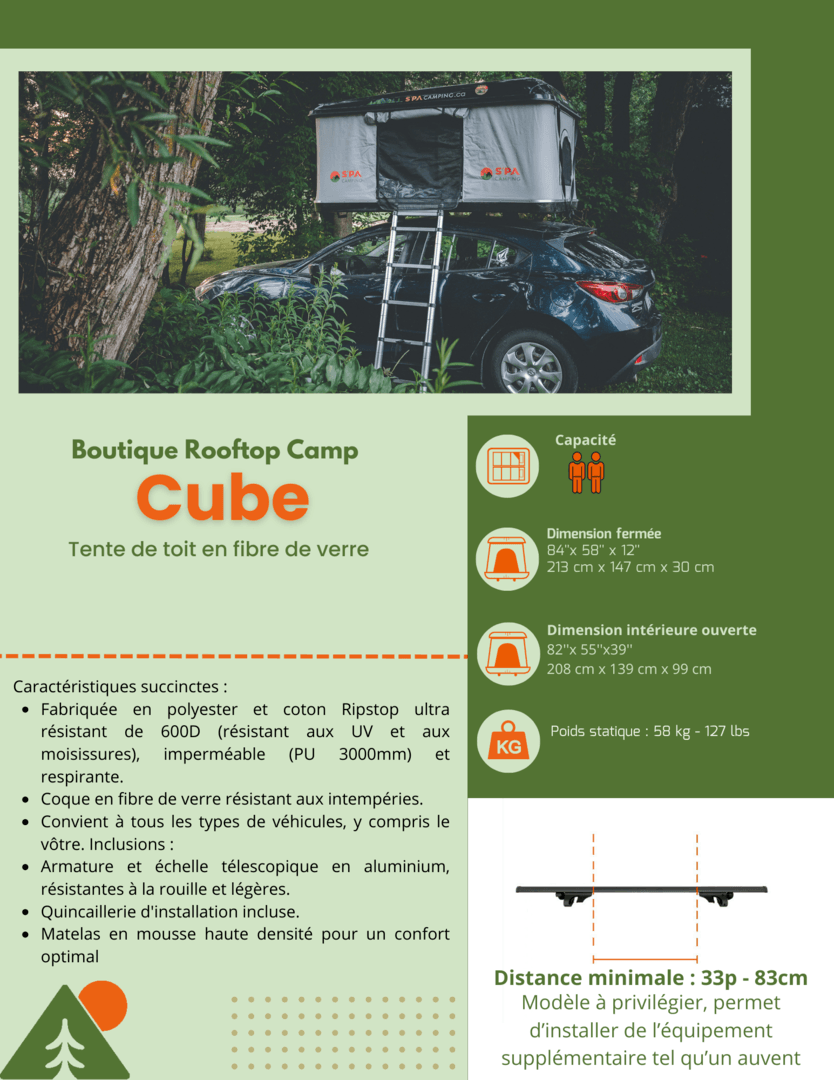 fichestechnique cube
