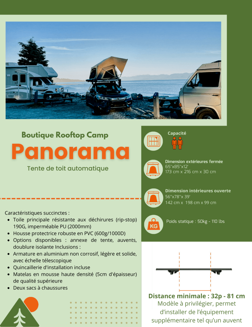 fichestechnique pano